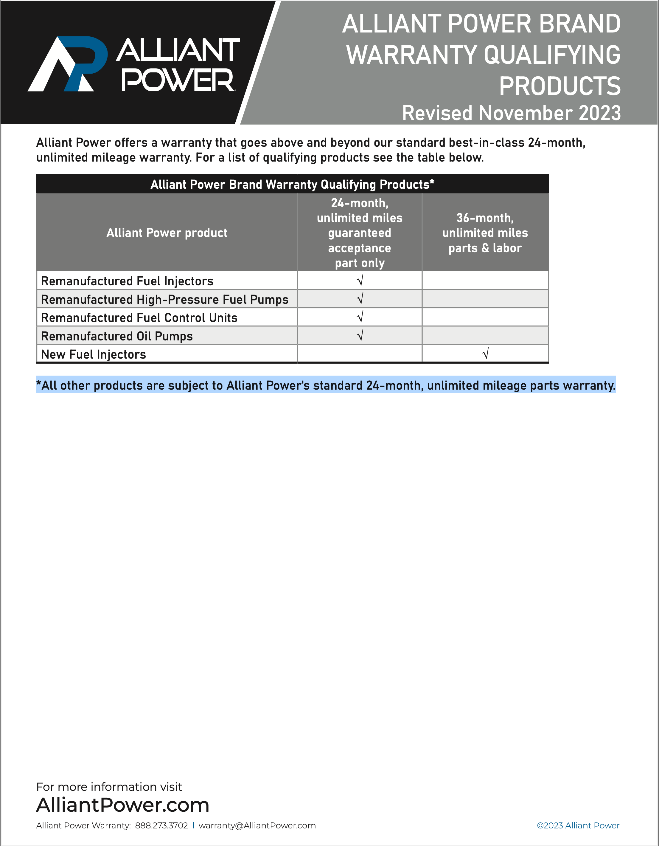 ALLIANT POWER  BRAND WARRANTY QUALIFYING PRODUCTS